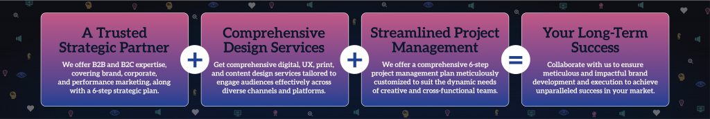 Why Met Infographic